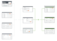 a diagram showing the flow of a website